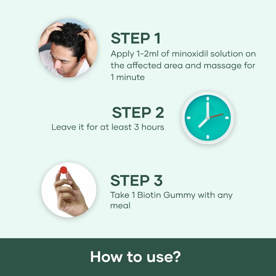 Mars by GHC Hair Growth Booster Combo