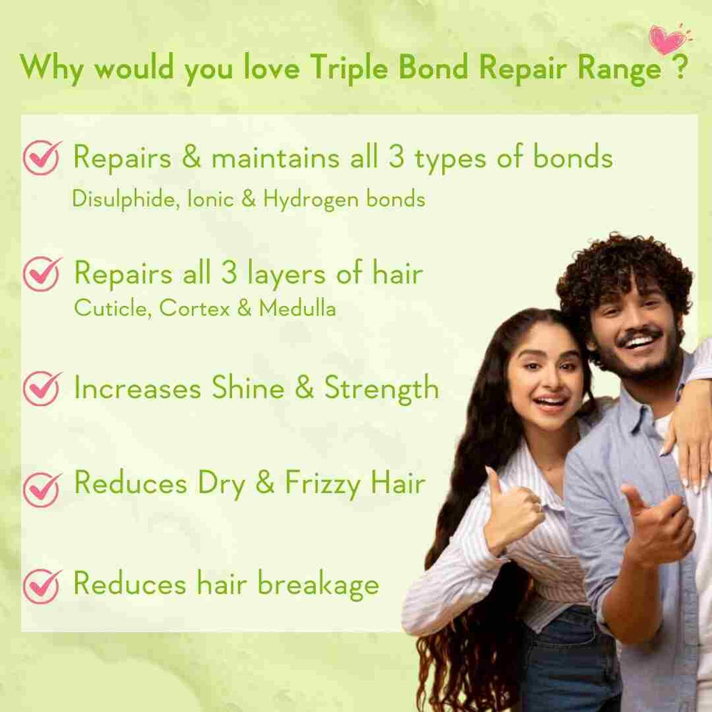 WishCare Triple Bond Repair Shampoo - 250 ml