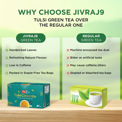 jivraj9 Tea Tulsi Green Tea
