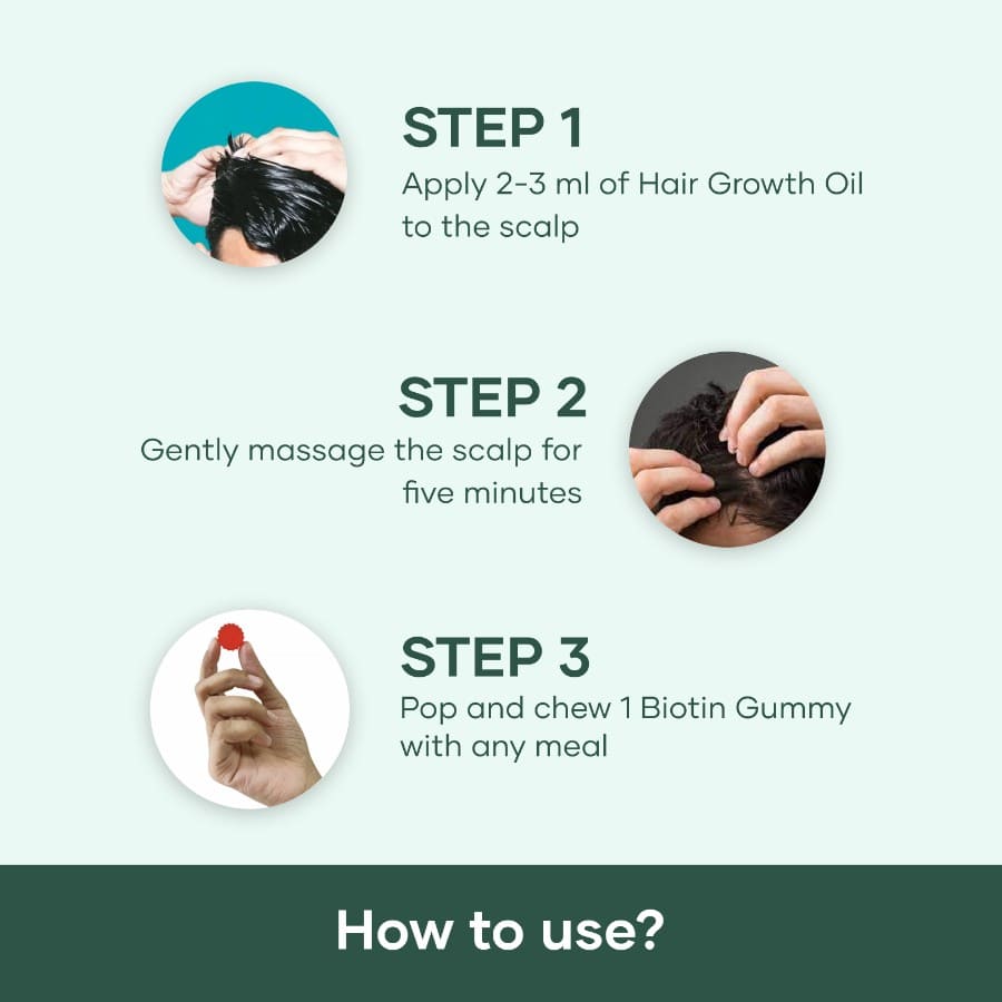 Mars by GHC Hair Nourishment Kit