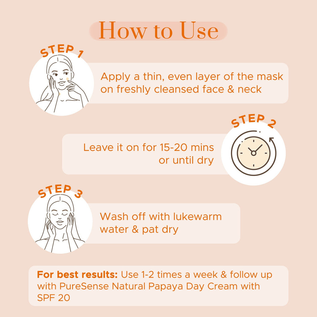 Puresense Natural Papaya Face Mask - 65 gms