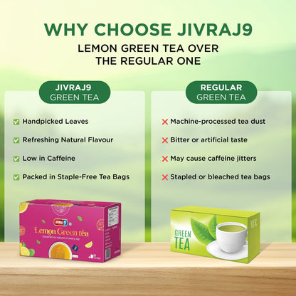 jivraj9 Tea Lemon Green Tea