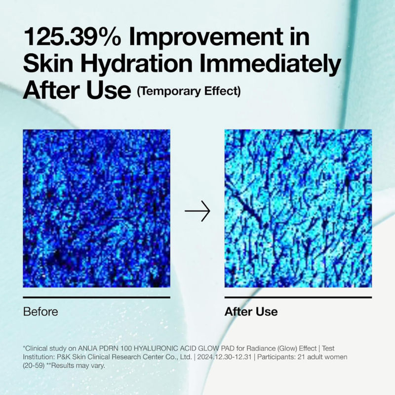 Anua Pdrn 100 Hyaluronic Acid Glow Pad - 180 ml
