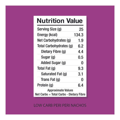 Lo Low Carb Peri Peri Nachos