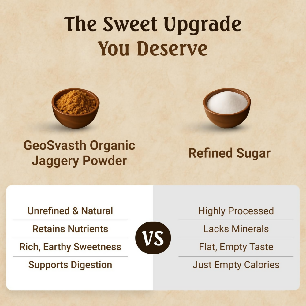 GeoSvasth Organic Jaggery Powder
