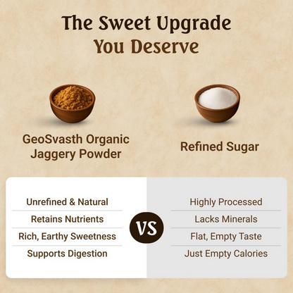 GeoSvasth Organic Jaggery Powder