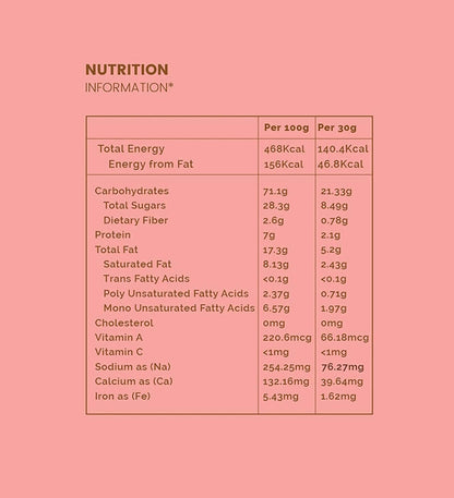 Nourish You Berry Fills Goodness of Quinoa and Ragi