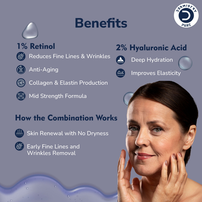 Dermistry 1% Retinol Hyaluronic Anti Aging Night Moisturizer Face Serum For Ageing Lines & Wrinkles
