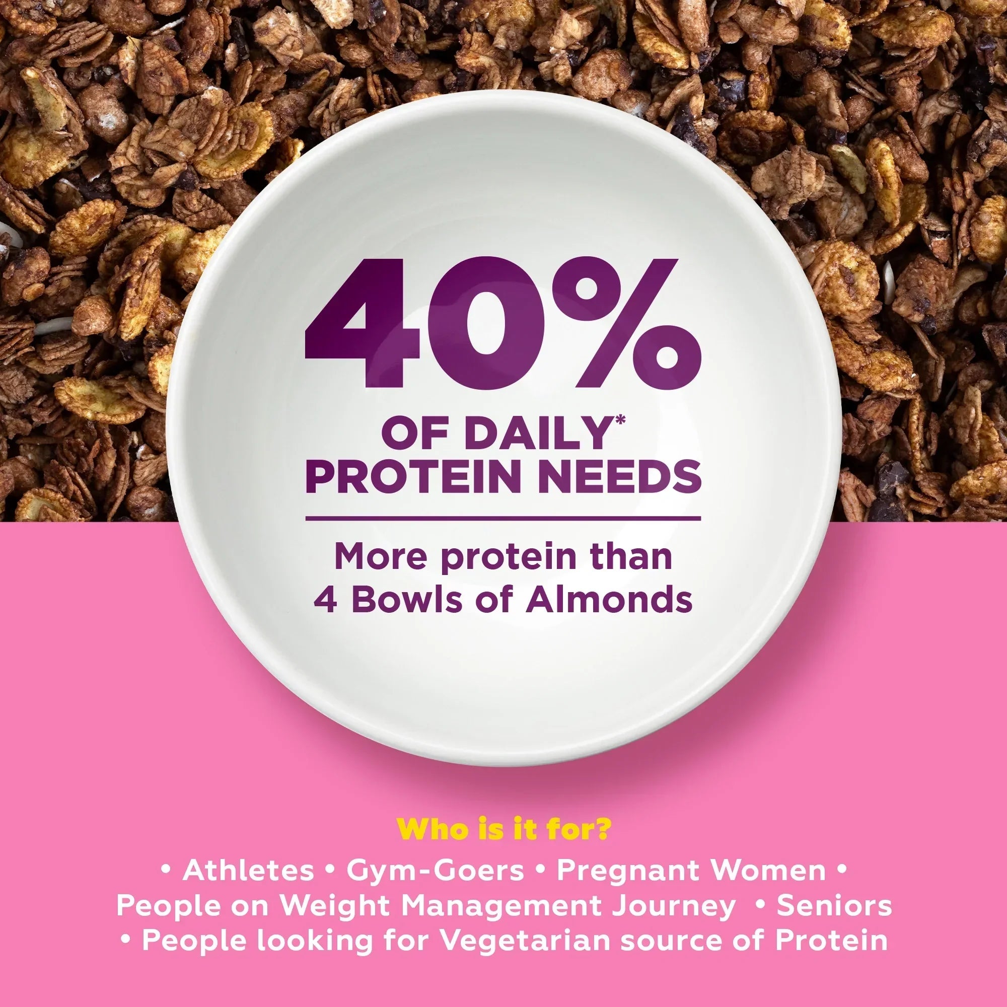 Yogabar 21g Protein Muesli Choco Almond - 350 gms