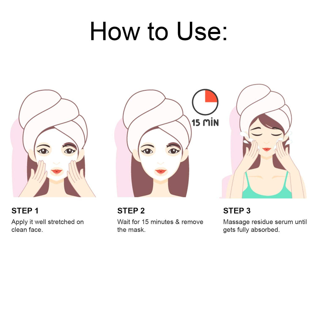 O3+ Power Brightening Bubble Sheet Mask for Deep cleansing and glowing skin (60gm ,Pack of 2)