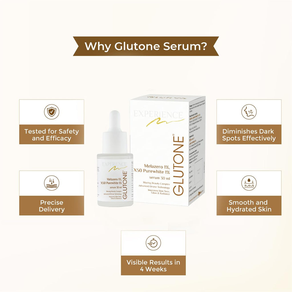 Glutone Skin Brightening Serum | Liposomal Glutathione | Evens Skin Tone| 30ml