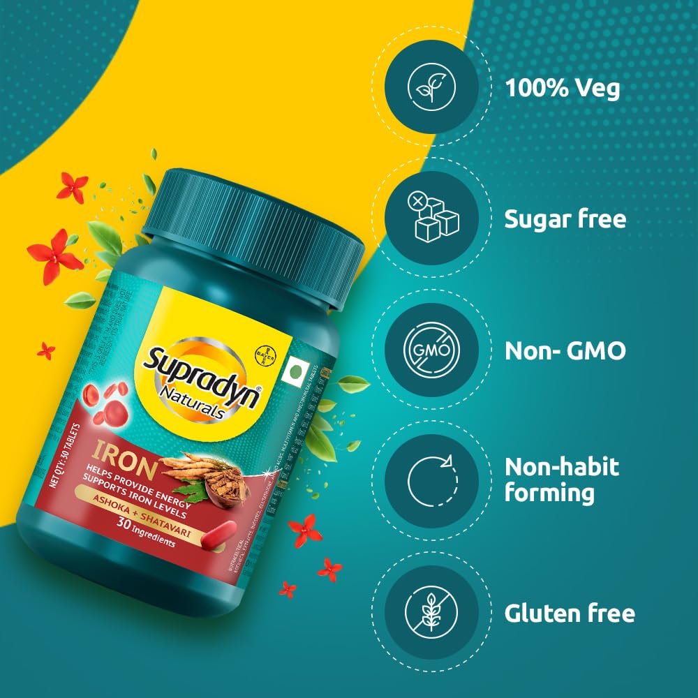 Supradyn Naturals Iron (30 tablets) with 3X Iron, Ashoka, Shatavari, Zinc, Vitamin C, Folic Acid, 30 vital nutrients, Supports Blood Health & Provides Energy, Veg