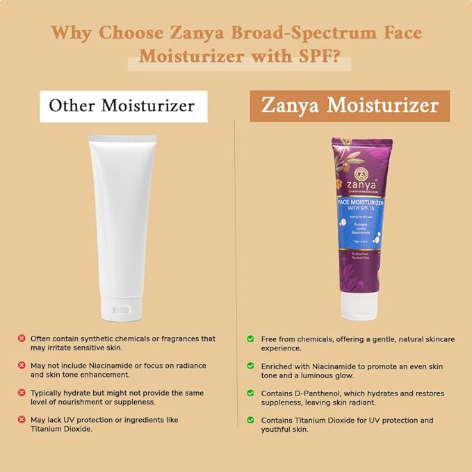 Zanya Hydrating Face Moisturizer With SPF 15 - 75 Gms
