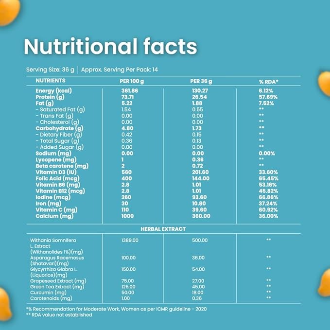 Gytree Protein Powder For Women Mango - 500 gms