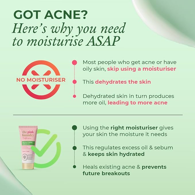 The Pink Foundry Acne Moisturiser | Gel Moisturiser for Normal, Sensitive, Oily, Combination Skin - 50 Ml