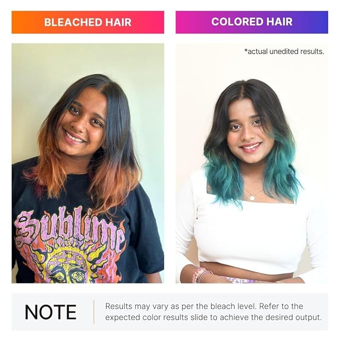 2.Oh Italian- Aqua Marine Hair Color For Women & Men upto 12-15 Washes - 100 ml