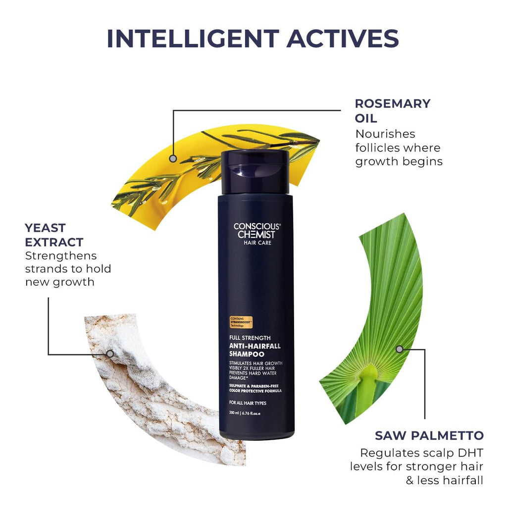 Conscious ChemistÂ® Anti Hairfall Shampoo | Saw palmetto, Yeast Extract, Rosemary OIl & Keratin | 2x Hair Fall Control & Hair Growth | Hard Water Safe | With StrandBoostâ„¢ï¸ Technology | Paraben & SLS Free | For All Hair Types | Women & Men | 200ml