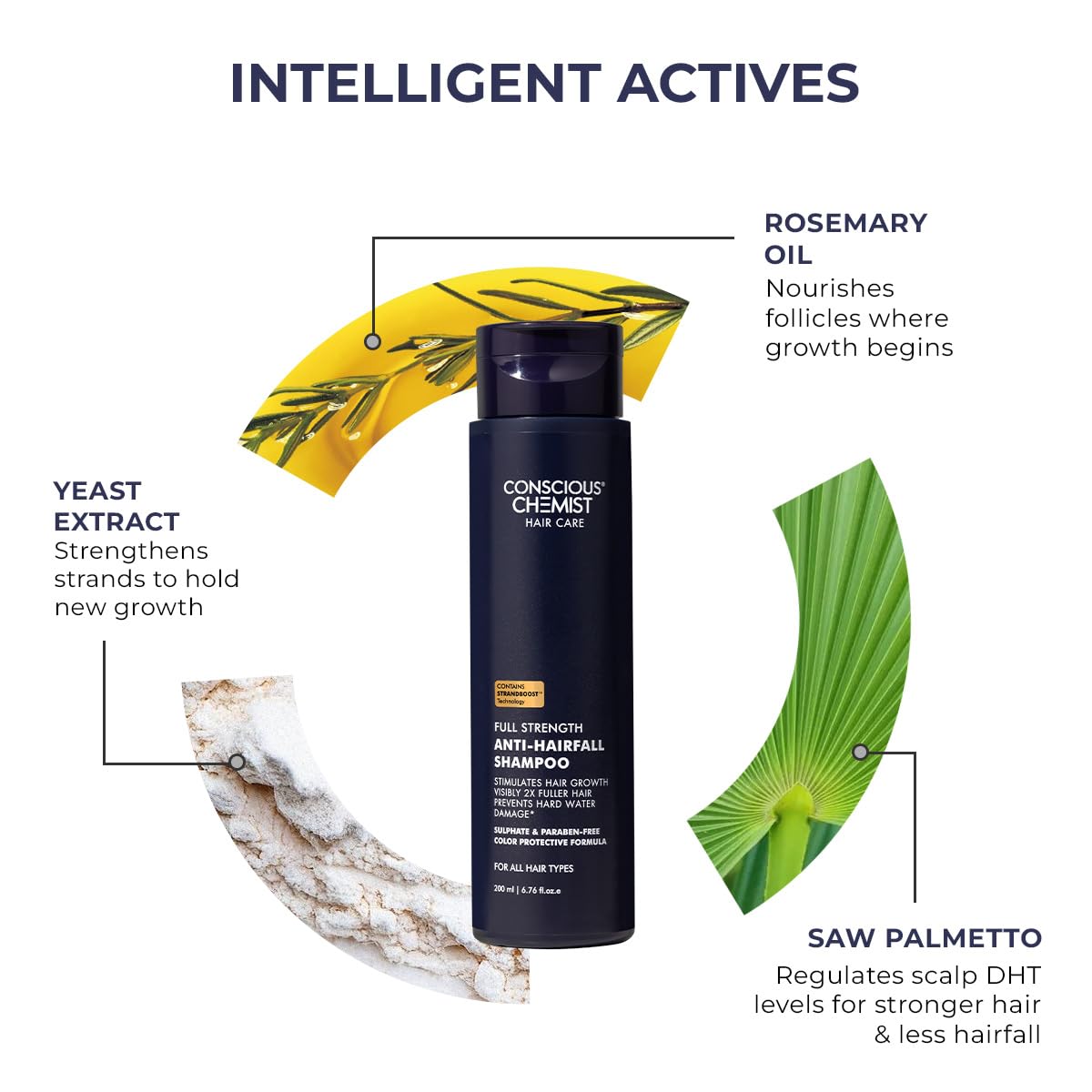 Conscious ChemistÂ® Anti Hairfall Shampoo | Saw palmetto, Yeast Extract, Rosemary OIl & Keratin | 2x Hair Fall Control & Hair Growth | Hard Water Safe | With StrandBoostâ„¢ï¸ Technology | Paraben & SLS Free | For All Hair Types | Women & Men | 200ml