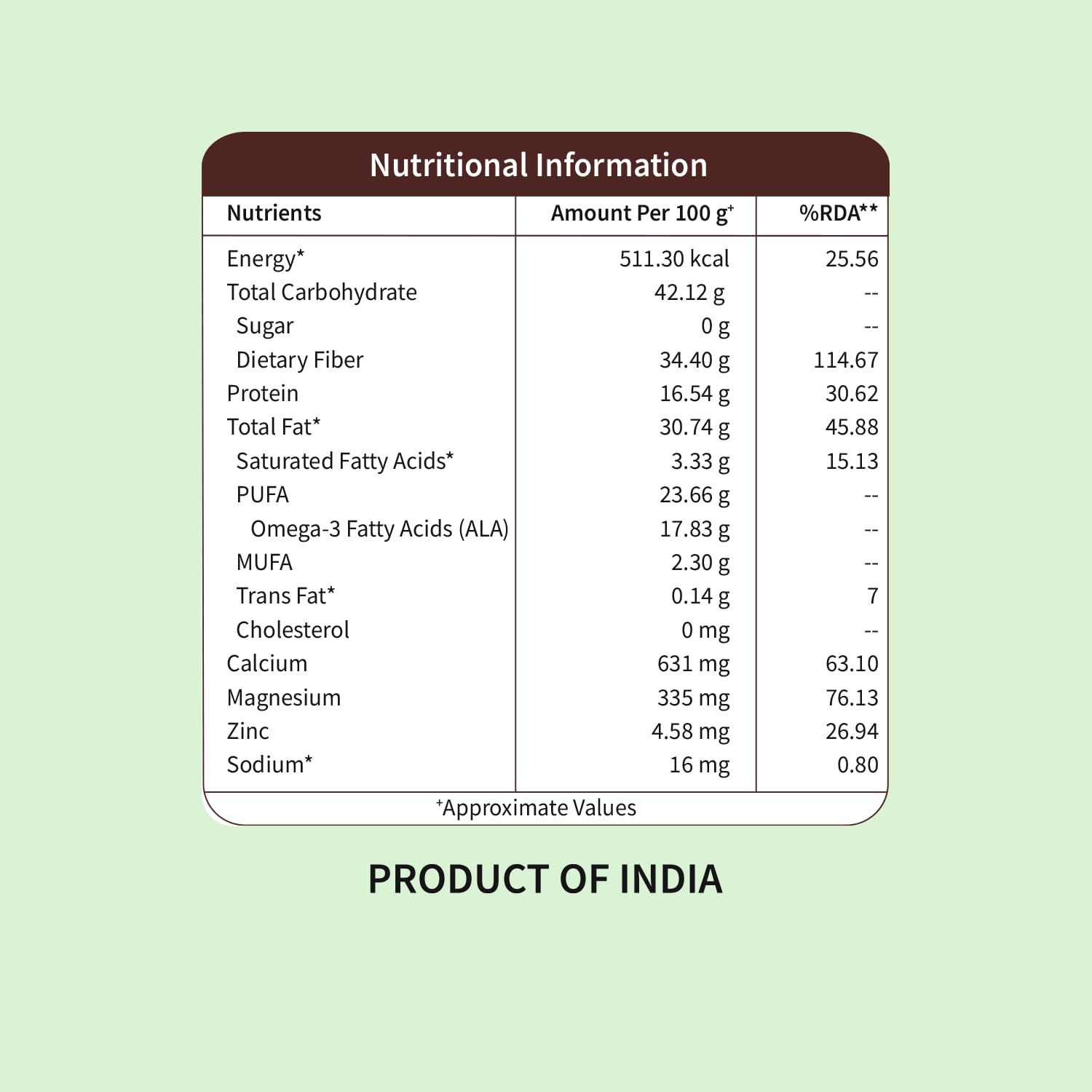 Neuherbs Chia Seeds – 200gm|Raw & Unroasted| Seeds for Weight Management & Glowing Skin| Rich in Calcium, Protein & Fiber with Omega 3| Gluten-Free Healthy Snacks