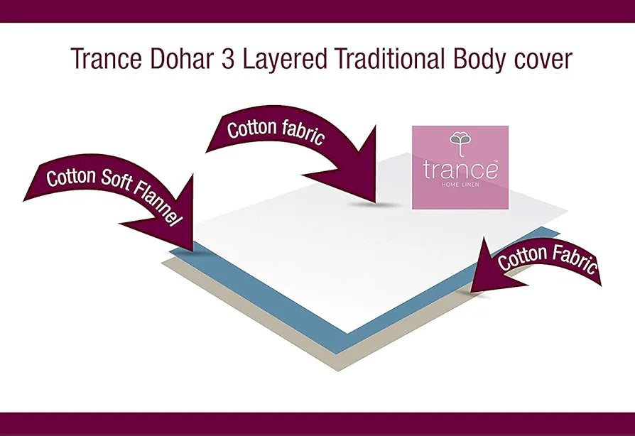 Trance Home Linen Pure Malmal Cotton Multipurpose Baby Dohar 3-Layered Baby Blanket Colour Pins and Bow