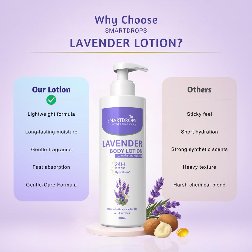 Smartdrops Lavender Body Lotion | Lavender Moisturizing Body Lotion | Shea butter & Lavender 24-Hour Moisture Skin Care | Lightweight & Non-Greasy | Suitable For All Skin Types, 200 ml (Pack of 1)