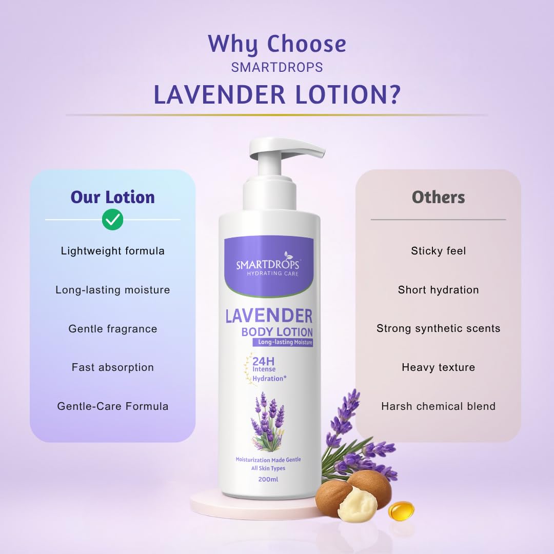 Smartdrops Lavender Body Lotion | Lavender Moisturizing Body Lotion | Shea butter & Lavender 24-Hour Moisture Skin Care | Lightweight & Non-Greasy | Suitable For All Skin Types, 200 ml (Pack of 1)