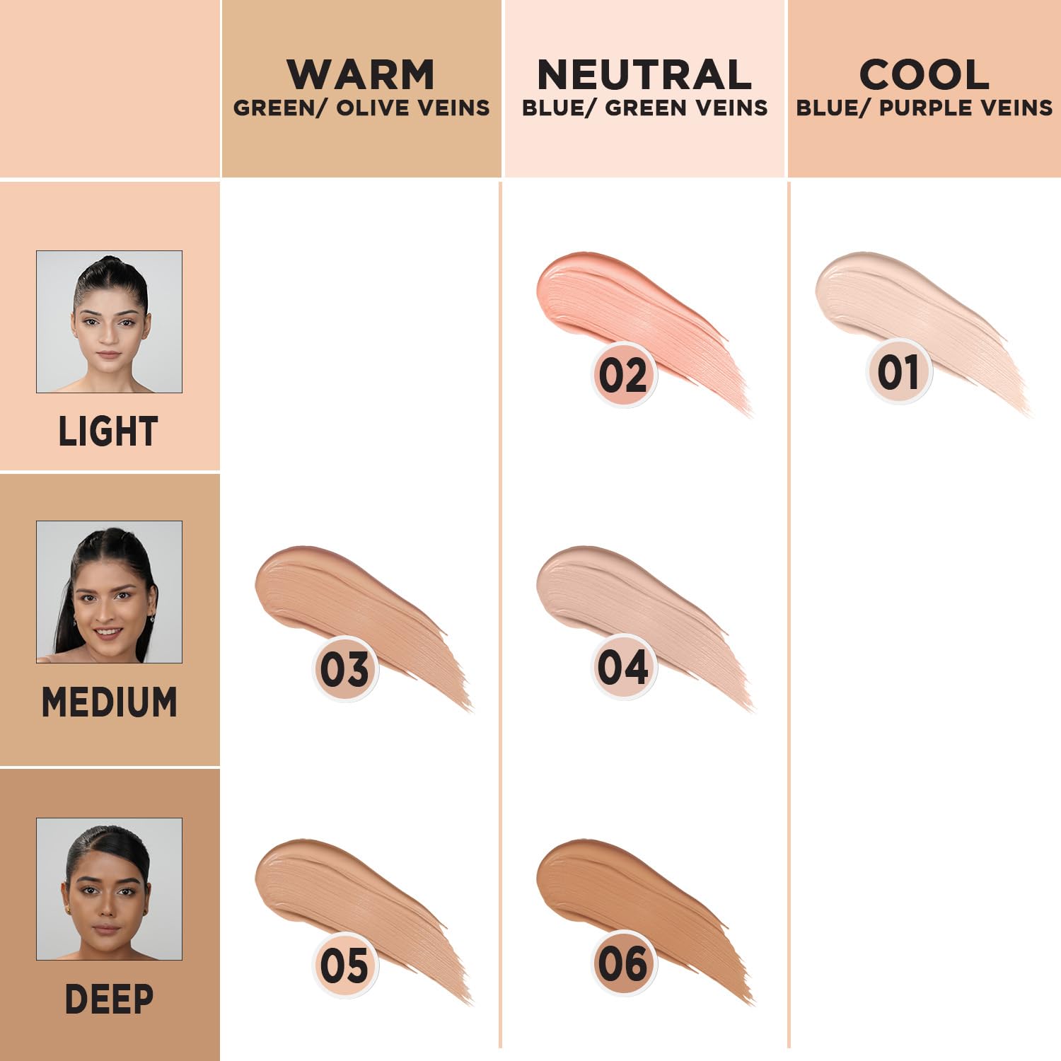 BELLAVITA Hydmatte FX - Airbrush Liquid Foundation with SPF 50 and PA ++++ for Radiant Finish | Infused with Hyaluronic Acid & Niacinamide| 16 hour oil control | Creaseless, Smooth Finish | Lightweight & Long-Lasting Formula | Soft Ivory | 30 ML