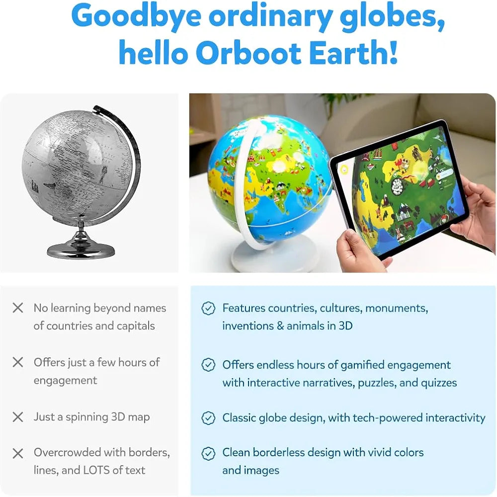 PlayShifu Globe for Children Orboot Earth Tech Powered Interactive Globe for Kids Smart Gift for Ages 4+ 400+ Wonders, 1000+ Facts & Fun Games Educational STEM Toys for the future scientists