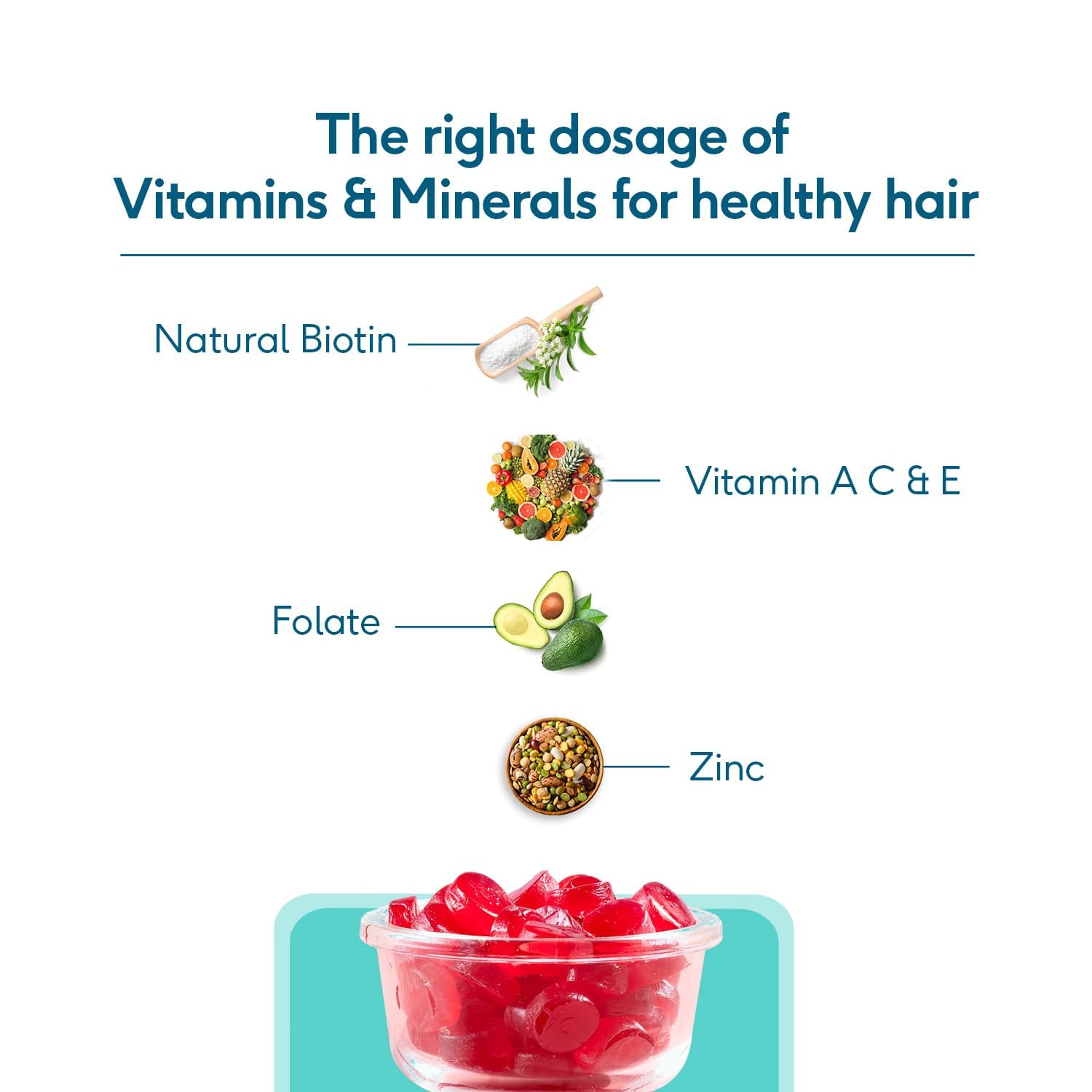 HealthKart HK Vitals Hair Strength (Strawberry, 60 Biotin Gummies) | With Zinc, Vitamin C, A, and E, Vegan, Gluten Free | For Healthier Skin, Hair, and Nails