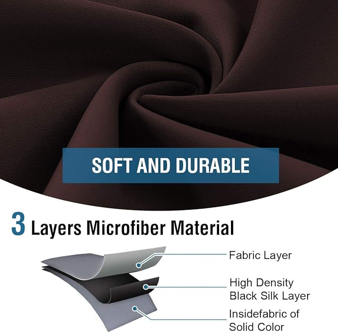 Loomlyfe Brown Solid Thermal Insulated Grommet Blackout Curtains for Window | 5 Feet | Set of 2 | Brown