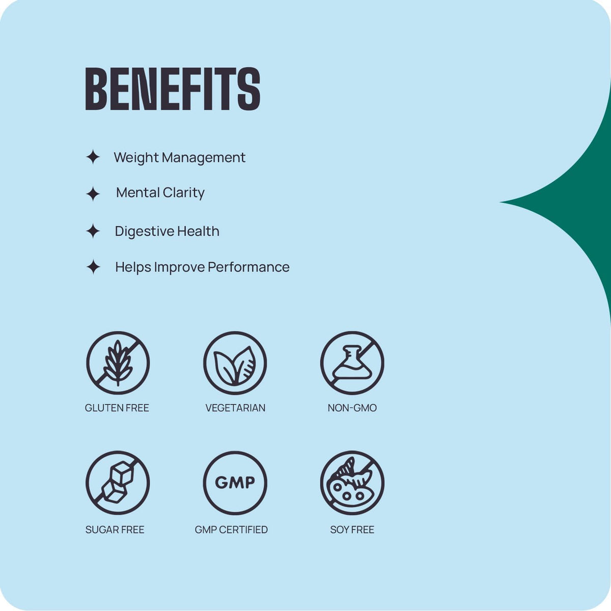 Boldfit MCT Oil C8 C10 Vegan Coconut Derived MCT for Keto and Paleo Friendly Cold Pressed Oil Supports Energy, Metabolism, Gut and Brain Function –500ml