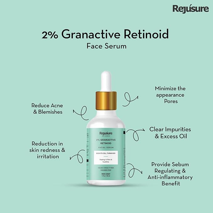 Rejusure 2% Granactive Retinoid Facial Serum – 30 Ml