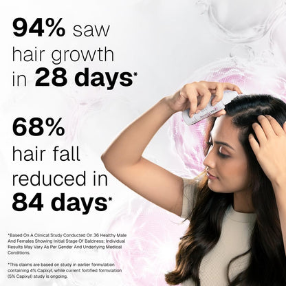 Bontress PRO+ Scalp Serum | Powered by Pro Active Peptides – 5% Capixyl, 3% Redensyl, 3% Anagain, 3% Procapil | Dermat recommended Hair Growth Serum | 94% Users Reported Hair Growth in 28 Days | 30ml