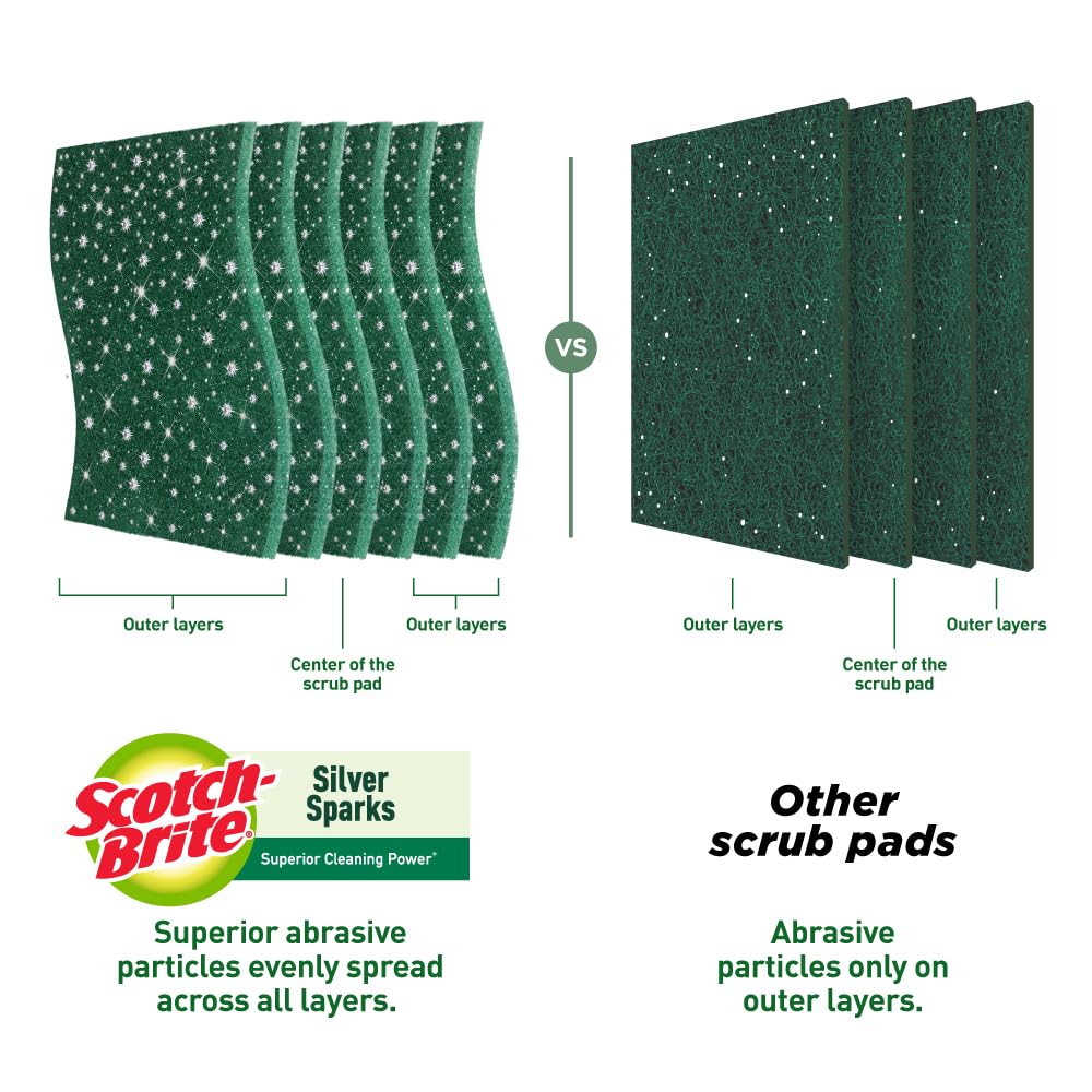 Scotch-Brite Silver Sparks Scrubber for Utensil Cleaning (Everyday Dishwashing)- Pack 6