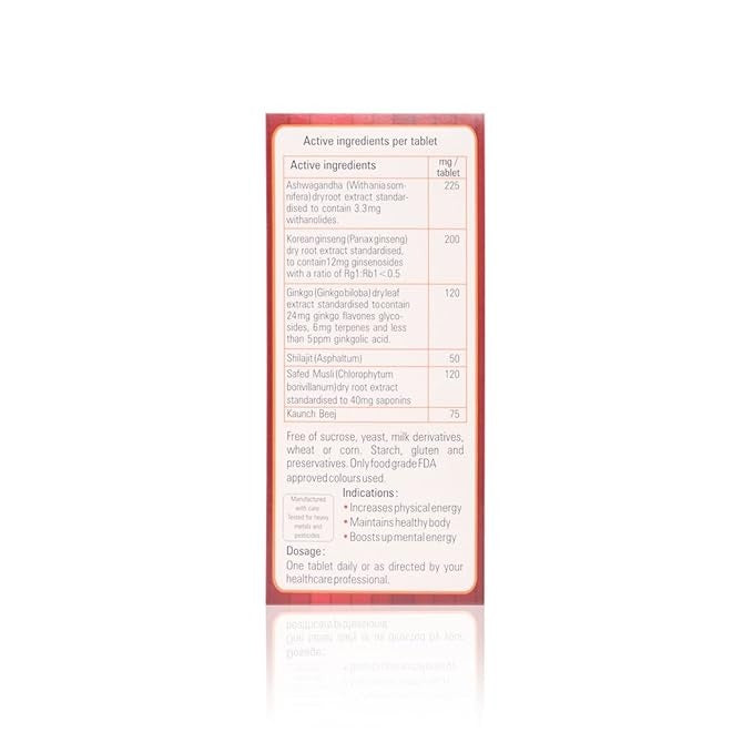 Planet Herbs Inergy Tablets - 30 tabs