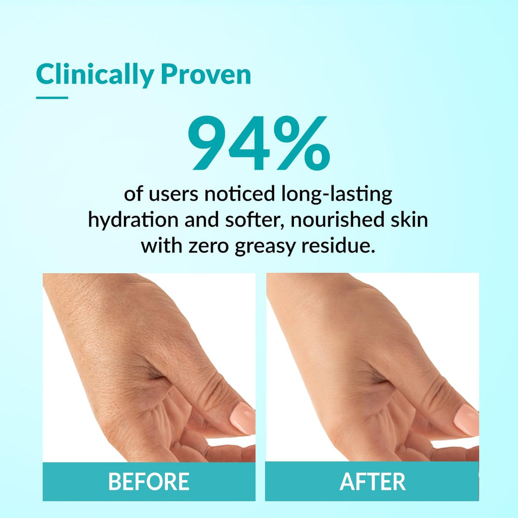Fixderma Moisturizing lotion, Daily Moisturizer for Dry skin, Body & face moisturizer, Provides Hydration & calmness, Non-Comedogenic & Non-Greasy - 150ml