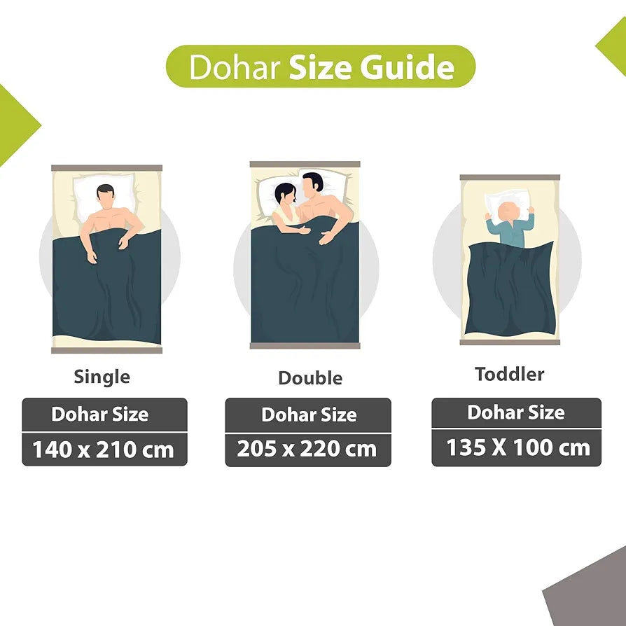Divine Casa 100% Cotton Double Bed AC Dohar Blanket Ultra Soft 3 Layer Lightweight Comforter TC - 144 Colour Jolly Green