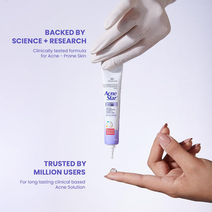 Mankind Acne Star Clindamycin And Nicotinamide Tube Face Gel - 22 Gms