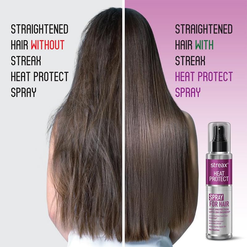 Streax Heat Protectant Spray for Hair - 100 ml, Hair Styling Spray for Women & Men I Heat Protection Spray from heat|Heat protection serum|Protection upto 250Â°C & 2X Less Hair Breakage