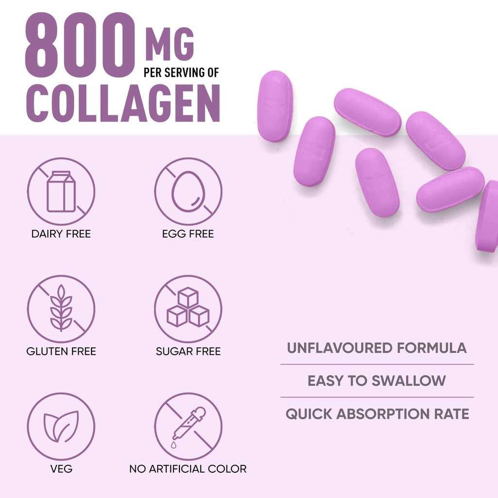 Herbalmax Veg Collagen Supplement Tablets â€“ 60N | 800mg Type 1, 2 & 3 Collagen | For Glow Skin, Hair, Nails, Joints & Bone Support | Enriched with Biotin & L-Glutathione