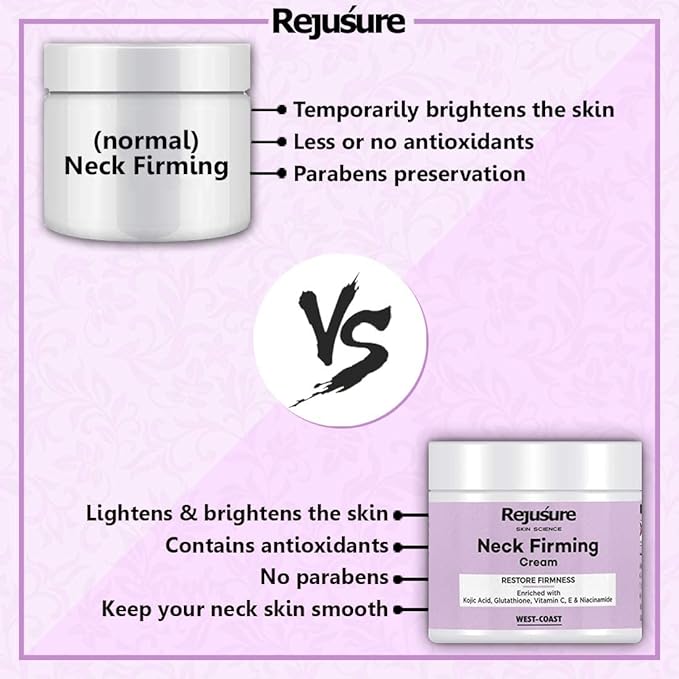 Rejusure Neck Firming Cream – 50 Gms