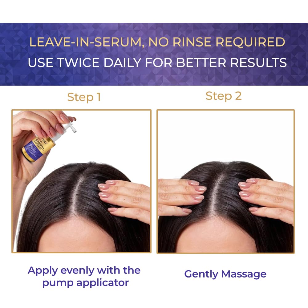 Streax Hair Growth Serum for Scalp, 30 ml with 3% Redensyl, 3% Anagain, 3% Baicapil, Biotin & Caffeine, For Hair Fall Control, For Women & Men