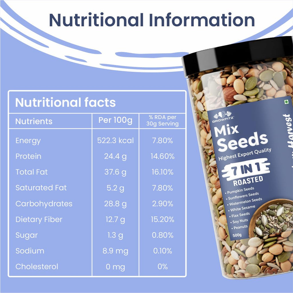 Growfitz Premium Harvest 7-in-1 Seed Mix, 500 Gram | High Protein 24.4g & Fiber | Roasted Pumpkin, Sunflower, Watermelon, Flax, Soy Nuts, Peanuts & White Sesame | Export Quality Superfood