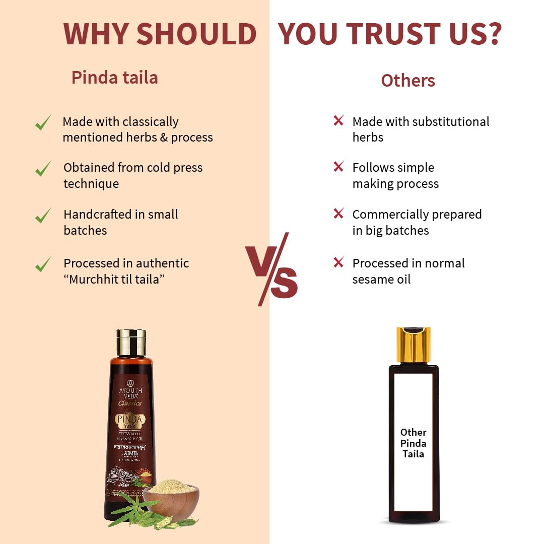 Ayouthveda Ayurvedic Herbal Therapy Pinda Taila | Aromatherapy Sensuous Stress Relief Oil For Body Massage | Helps To Reduce Pain & Tiredness | Moisturising & Nourishing Oil (Pack of 1, 200ml)