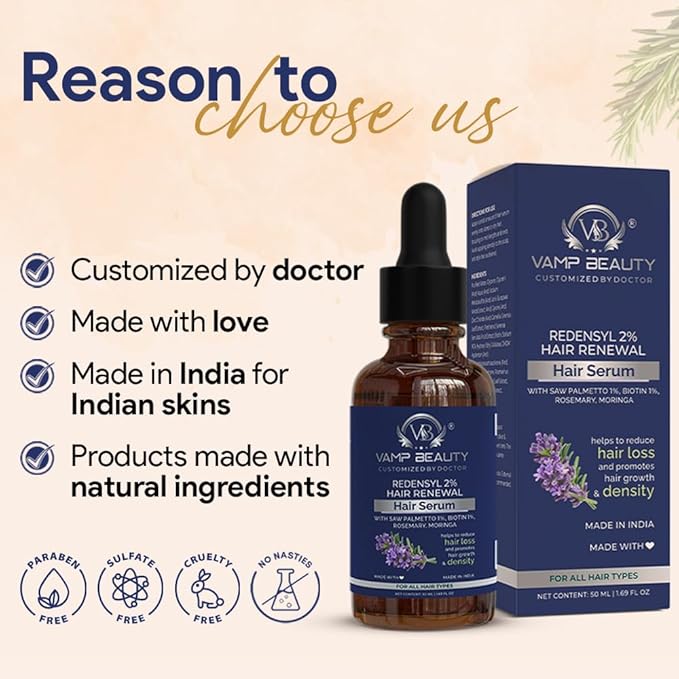 Vamp Beauty Redensyl 2% Hair Growth Serum With Goodness of Biotin, Rosemary & Moringa - 50 Ml