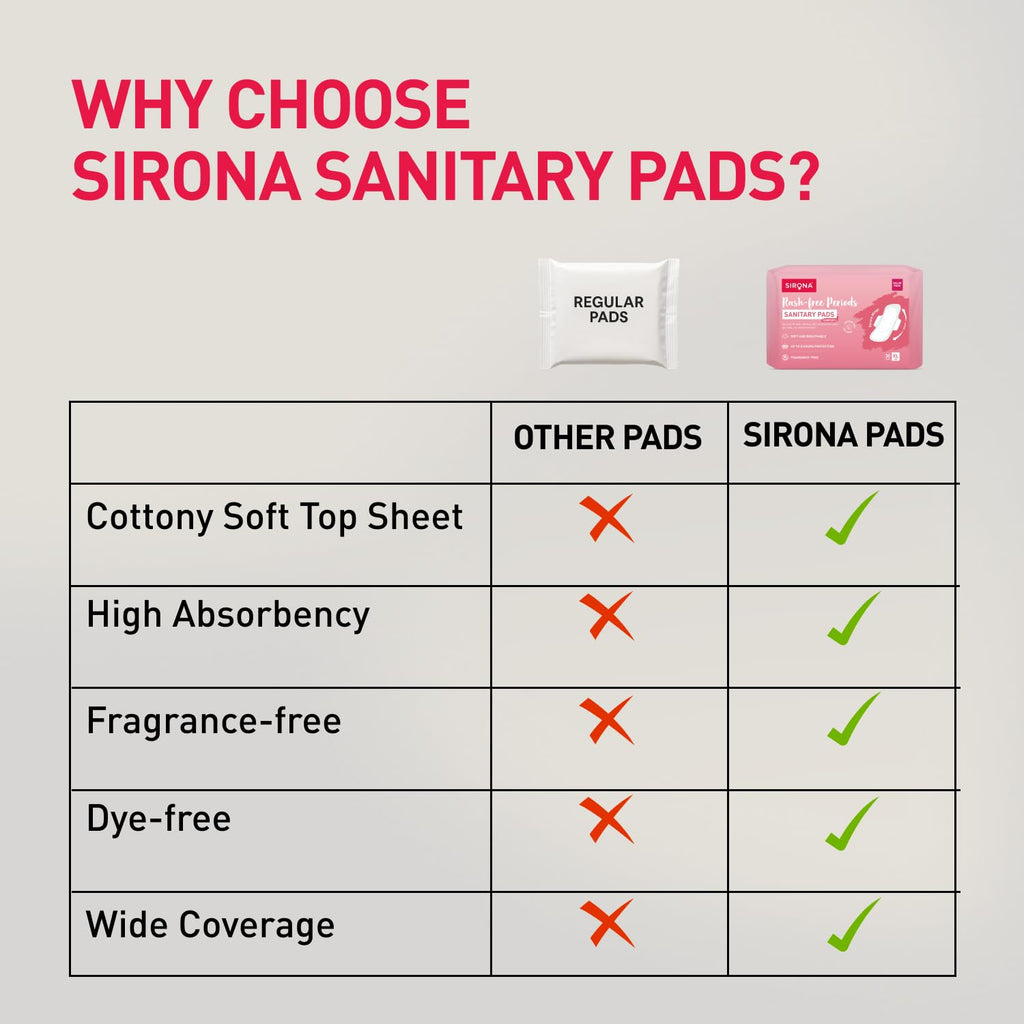 Sirona Sanitary Pads for Women - XL (Pack of 30) | Pad for Rashfree Periods | Cottony Soft & Breathable Napkins For Ultra Comfort | Upto 8 Hrs Leak-Proof Protection