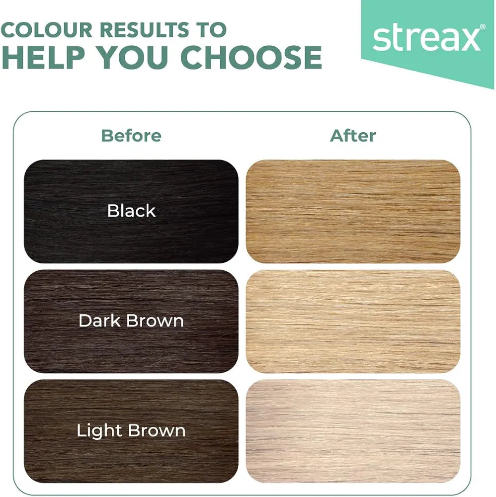 Streax Permanent Hair Colour Grey Coverage Infused with Argan and Walnut Oil For Women -