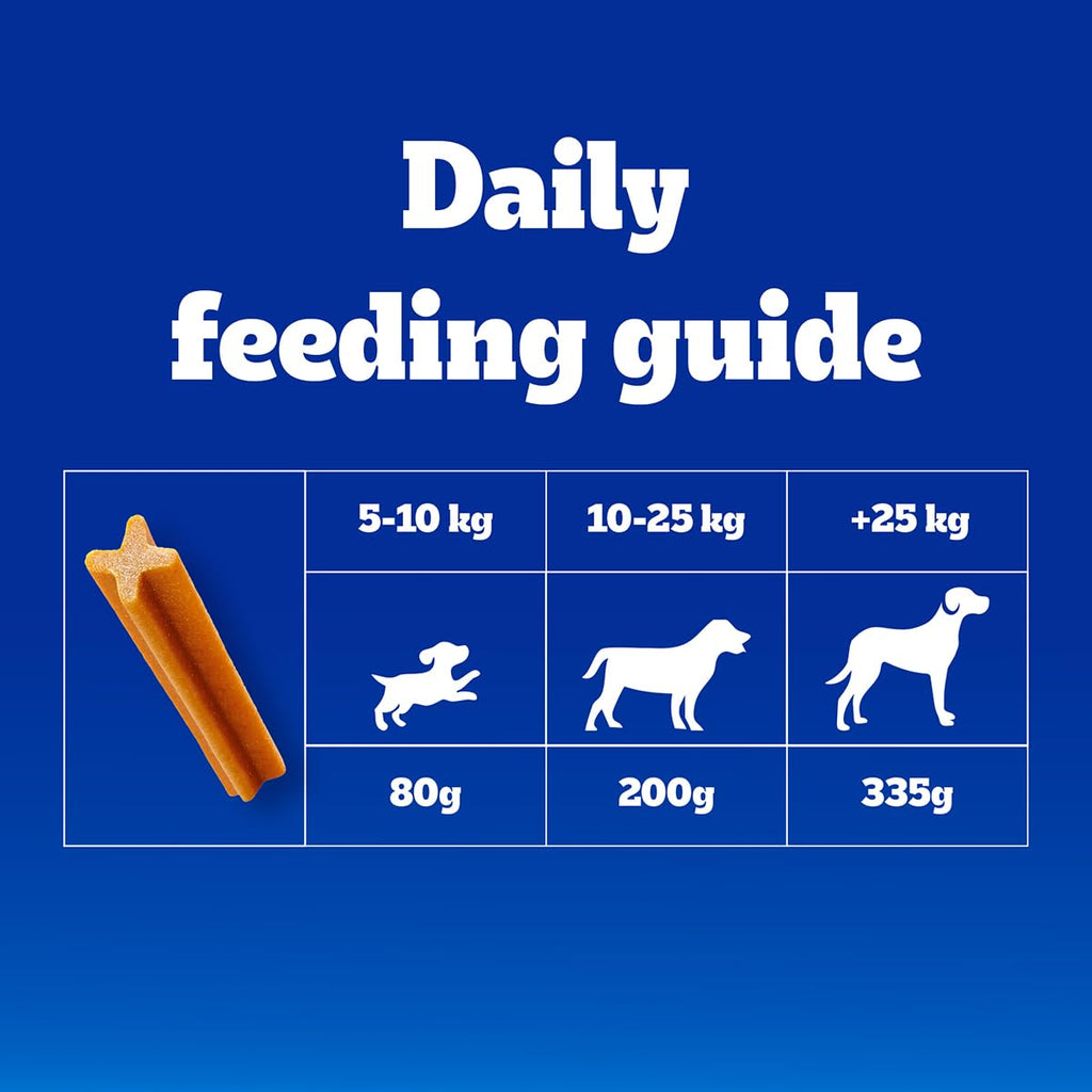 Pedigree Dentastix Oral Care Dog Treat, Adult Medium Breed (10-25 kg), 180 g, Recommended by Vets, Supports Gum Health, Reduces Risk of Gum diseases