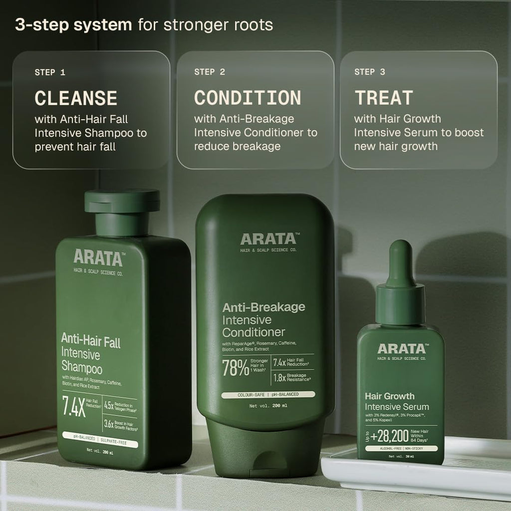 Arata Hair Growth Serum 3% Redensyl, 3% Procapil & 5% Kopexil Infused with Coffee, Onion & Rice Water | Boosts New Growth & Controls Hairfall | Hair Growth Serum for Scalp | Clinically Proven | Derma Tested | For Men & Women | 30ml