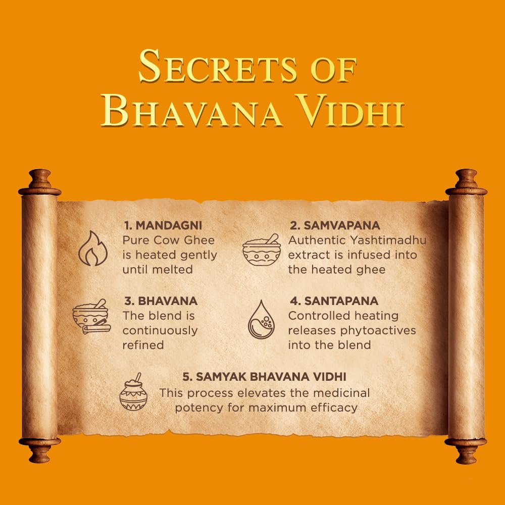 Himalaya Ayurveda Secrets Ghee Lip Butter 10gm | Paraben & Sulphate Free Lip butter, Ayurvedic | With pure cow ghee, Madhu (honey)
